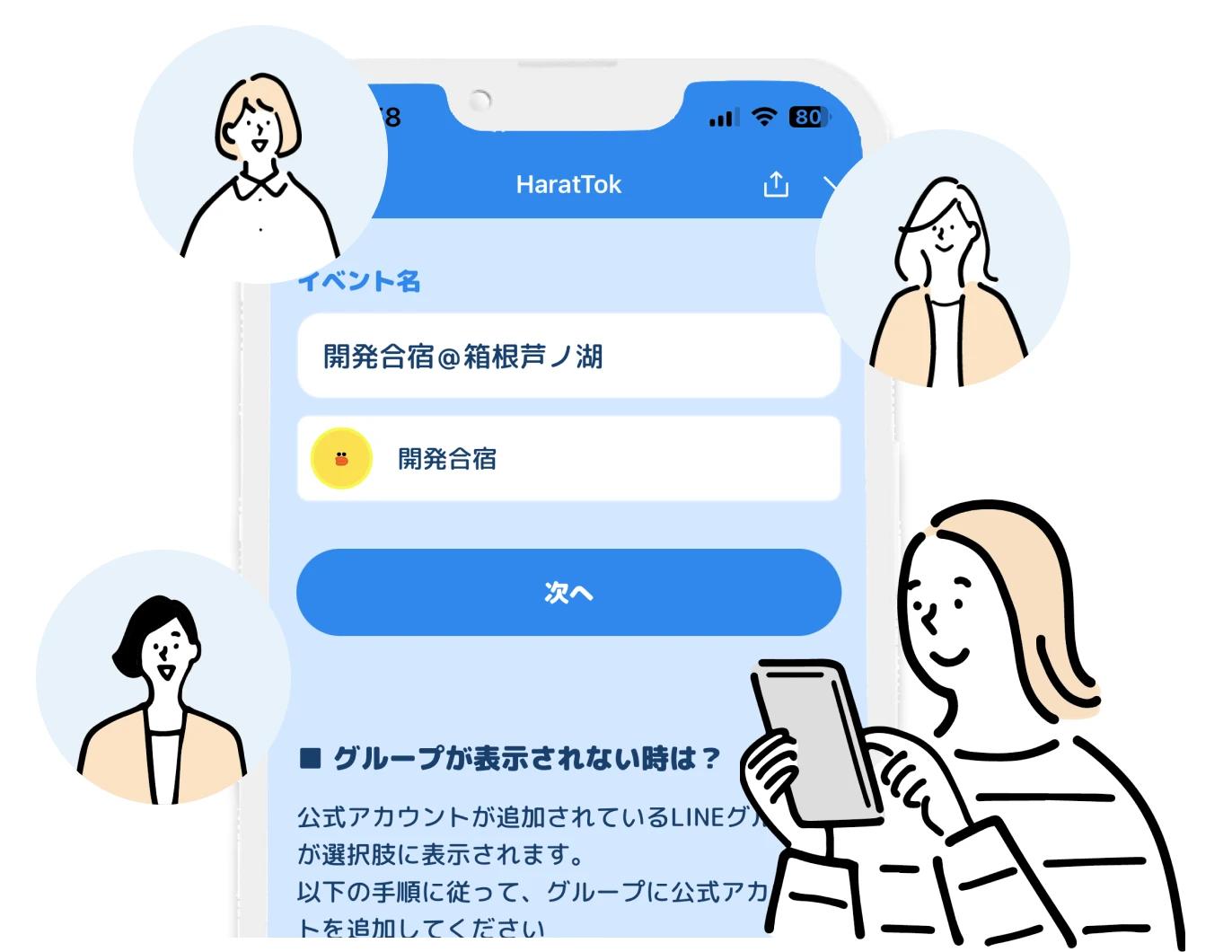LINEグループとの連携